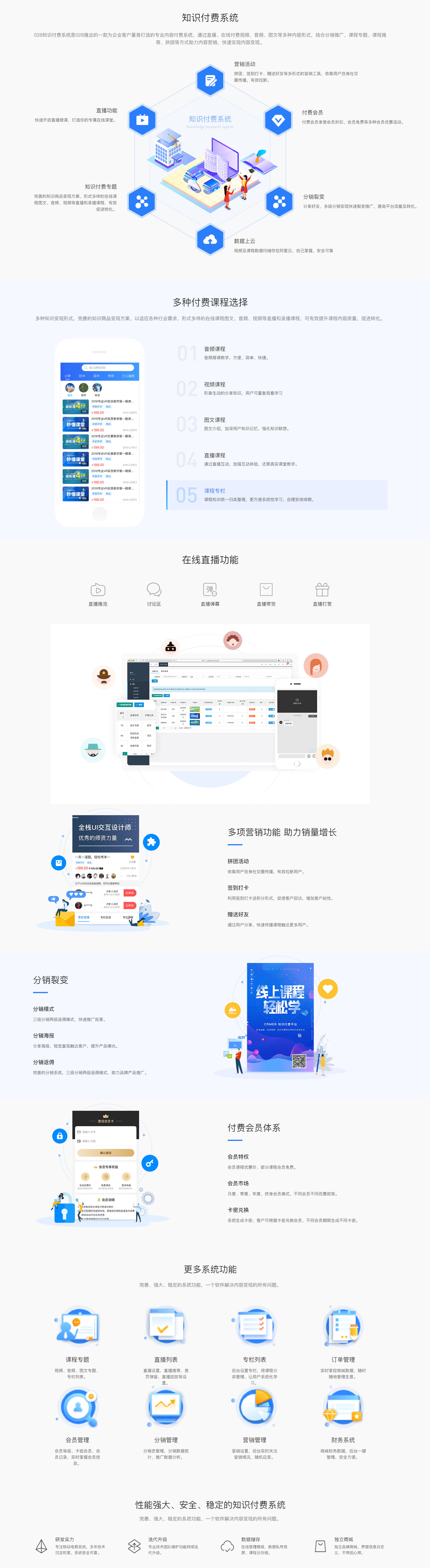知识付费在线直播教育系统.jpg 知识付费在线直播教育系统.jpg